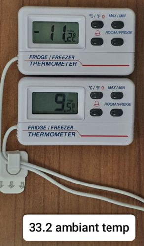 Fridge and freezer temperatures with a 33.2 degree ambiant